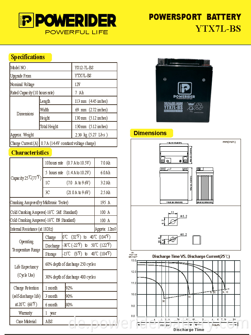 Maintenance free motorcycle batteries